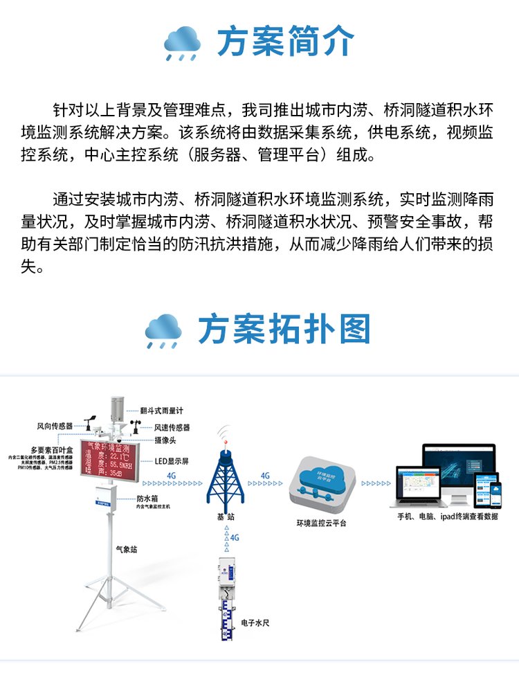 建大仁科城市內澇積水監(jiān)控預警方案與通信工程設計